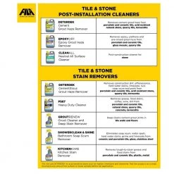 Fila Showerclean and Shine 24 oz. Spray Bathroom Soap Scum Cleaner -Vacuum Cleaners Sales Store fila hard surface cleaners 44750112ame 4f 1000