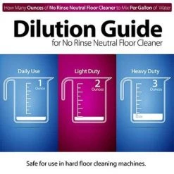 OdoBan 1 Gal. No Rinse Neutral pH Floor Cleaner, Concentrated Hardwood and Laminate Floor Cleaner, Streak Free (4-Pack) 15 OdoBan 1 Gal. No Rinse Neutral pH Floor Cleaner, Concentrated Hardwood and Laminate Floor Cleaner, Streak Free (4-Pack) -Vacuum Cleaners Sales Store odoban hard surface cleaners 9361b61 g4 fa 1000
