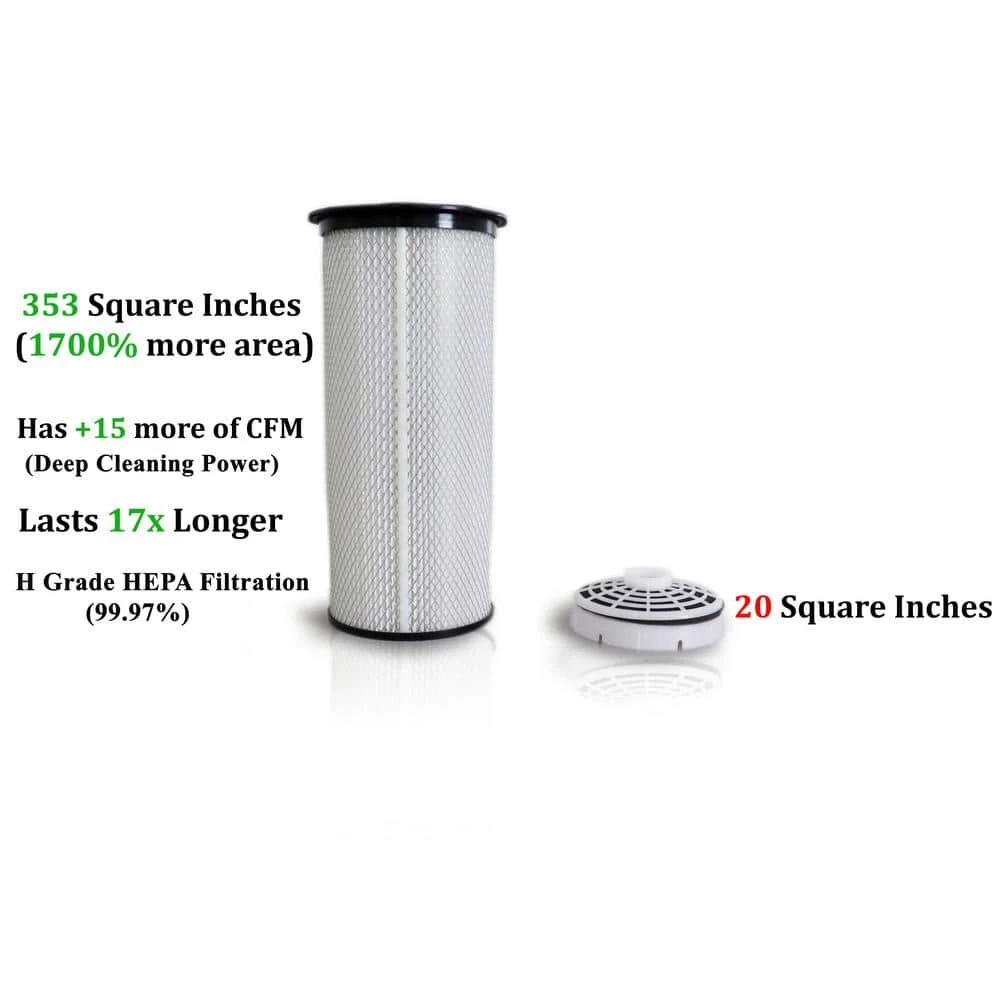 Prolux Commercial 10 Qt. Backpack Vacuum Cleaner 5 Prolux Commercial 10 Qt. Backpack Vacuum Cleaner - Image 3