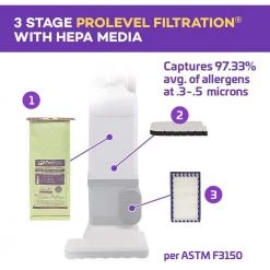 ProTeam ProForce 1200XP Commercial Upright Vacuum Cleaner with ProLevel Filtration, On-Board Tools for Carpets and Hard Floors -Vacuum Cleaners Sales Store proteam upright vacuums 107251 66 1000