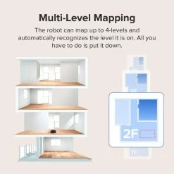 ROBOROCK Q5 Robotic Vacuum Cleaner with Strong 2700Pa Suction LiDAR Navigation Multi-Level Mapping No-Go Zones App Control 12 ROBOROCK Q5 Robotic Vacuum Cleaner with Strong 2700Pa Suction LiDAR Navigation Multi-Level Mapping No-Go Zones App Control -Vacuum Cleaners Sales Store roborock robotic vacuums roborock q5 c3 1000