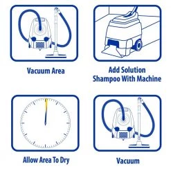 ZEP 1 Gal. Premium Carpet Shampoo (4-Pack) -Vacuum Cleaners Sales Store zep carpet cleaning products zupxc128 66 1000 1