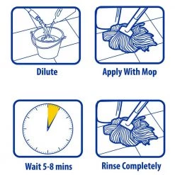 ZEP 128 oz. Heavy-Duty Floor Stripper (2-Pack) -Vacuum Cleaners Sales Store zep hard surface cleaners zulffs1282cp 66 1000