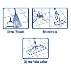 ZEP 1 Gal. Multi-Surface Floor Cleaner (Case of 4) -Vacuum Cleaners Sales Store zep hard surface cleaners zumsf128 77 1000