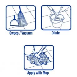 ZEP 1 Gal. Neutral Floor Cleaner -Vacuum Cleaners Sales Store zep hard surface cleaners zuneut128 66 1000