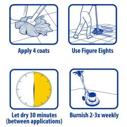 ZEP 5-Gallon Wet-Look Floor Polish -Vacuum Cleaners Sales Store zep hard surface cleaners zuwlff5g 1d 1000