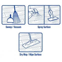 ZEP 1 Gal. Hardwood and Laminate Floor Cleaner (2-Pack) -Vacuum Cleaners Sales Store zep hardwood floor cleaners zuhlf128 66 1000 2